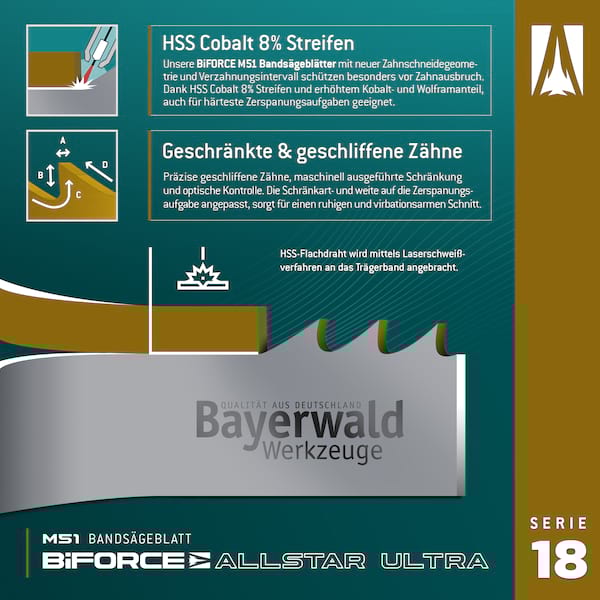 M51 BiFORCE ALLSTAR ULTRA